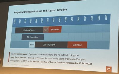 Oracle Release Model, Release Updates (RU), Monthly Recommended Patches (MRPs) and discontinued Release Update Revisions (RUR)