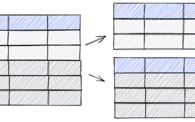 partitioning postgresql